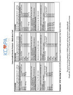Home Health Diuretic Protocol-Medication Chart